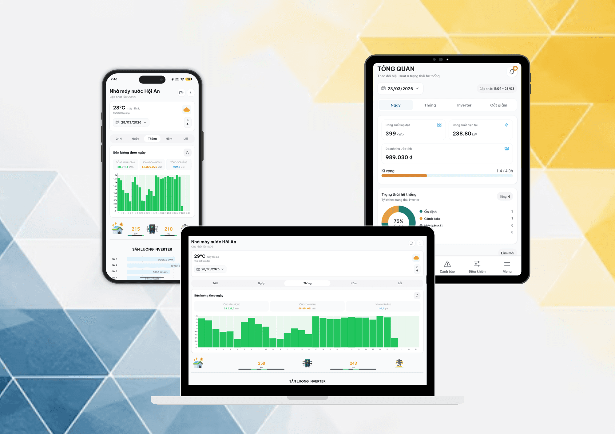 HỖ TRỢ NHIỀU THIẾT BỊ